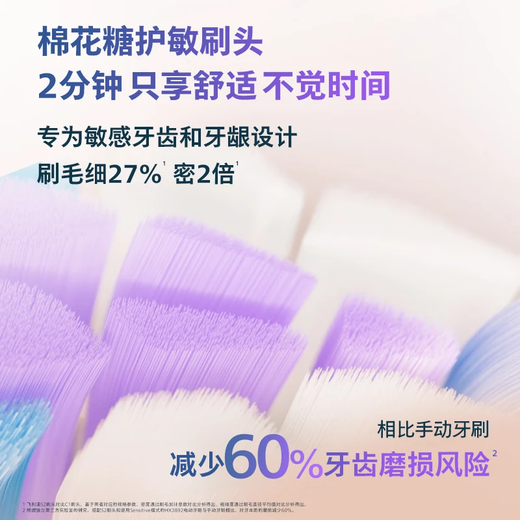 Philips (Philips) Электрическая зубная щетка Diamond 7 Series Pro Sensicite Brush для мальчиков/подруг подарки на день рождения золото + зефирная щетка * 3 комплекта