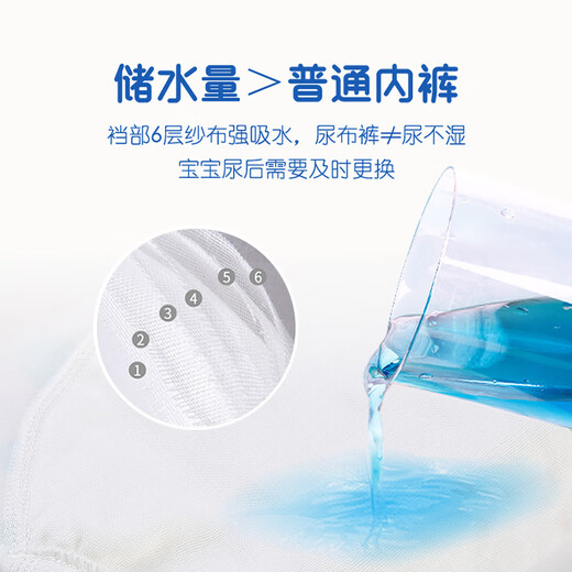 安琪娃婴儿如厕训练裤尿布裤夏季男女宝宝尿布兜可洗内裤薄戒尿不湿神器 4条装-女宝宝A款(小兔子+圈兔+小 90码(适合5-10个月，8-15斤左右~