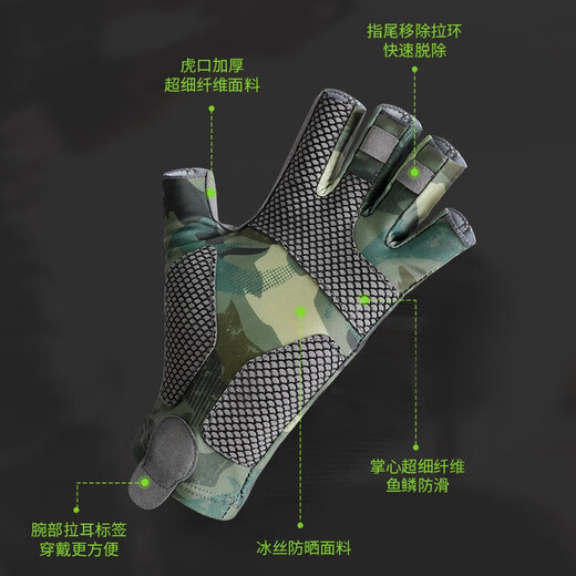 Sumu Bai Fishing Gloves, Stab-proof, Summer Special, Sunscreen Lure, Finger-proof, Cut-proof, Anti-slip, Ice Silk Half Finger Gloves for Sea Fishing, Green Shark Trail L