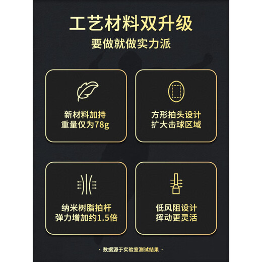 YONEX BADMINTON RACKET OFFICIEL SEUX SIGNER CARBON FULL ULTRA LECTURE YY BOX GIDE OFFICIEL Authentique Platinum Astrox Tianxun 9900 Boîte-cadeau exclusive Set YonEx BG65 Nano-durable Type
