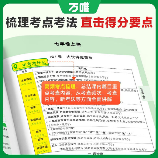 万唯中考初中文言文课外阅读理解与训练八九七年级 初一初二真题文言文诗文专练试题研究初三语文总复习教辅资料书万维教育 七年级