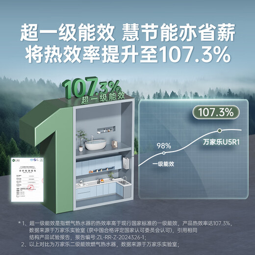 Macro Energy Saving King U5 increases capacity and large water volume. Gas water heater 16 liters. National subsidy 20% natural gas. First-class energy efficiency. Energy-saving servo. Constant temperature and anti-freeze. Trade-in.