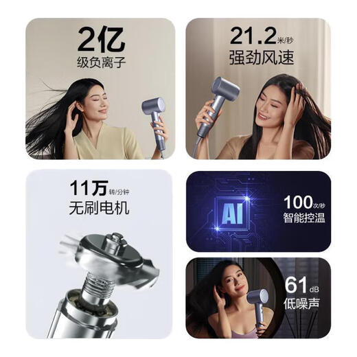 SKG high-speed hair dryer HD3 hair dryer household negative ion hair care strong wind does not damage the hair quick-drying hair dryer birthday gift for boyfriend and girlfriend practical gift