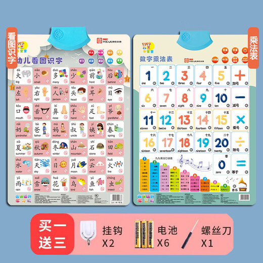 Qiyoubao Audio-Wandtafel für frühe Bildung, Baby-Alphabetisierung, Wandaufkleber, Lernen von Pinyin-Konsonanten und Reimen, Alphabet, Phonics, Kinderspielzeug, 2 Stück, Bild Alphabetisierung + Multiplikationstabelle, kostenloses Zubehör