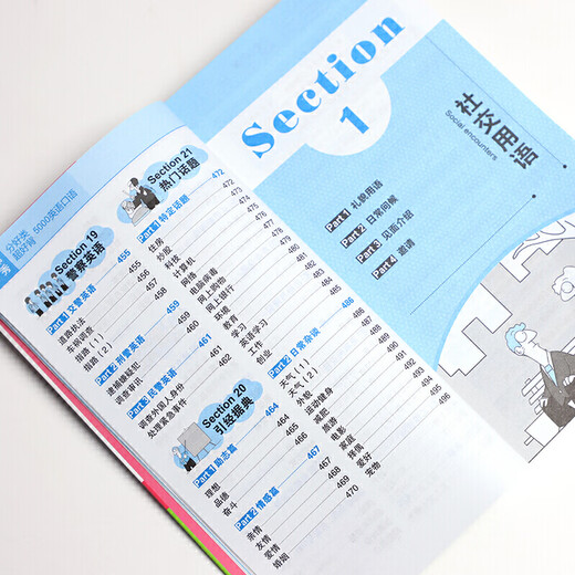 3 volumes of genuine 5000 English spoken phrases pocket book 15000 English words pocket book English word memorization tool The power of words root affix phrases complete English spoken phrases mind map English shorthand