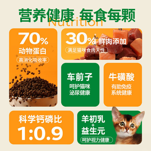 力狼力狼猫粮 幼猫奶糕宠物天然粮全价全猫种通用 鲜肉配方-幼猫专用2.5kg