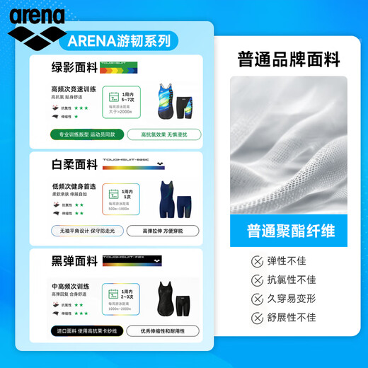 Arena swimming trunks Xu Jiayu's same style men's triangle swimming trunks sports dark pattern high elastic surfing triangle swimsuit to prevent embarrassment black (BLK) M