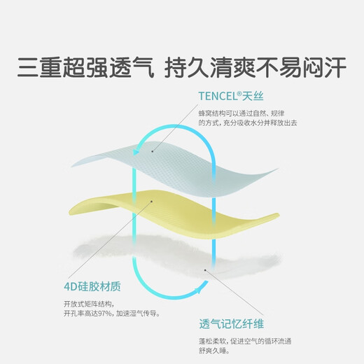 碧荷 P.HEALTH婴儿床中床宝宝新生儿安全感仿生床子宫床防惊跳落地醒神器 【0-12月】精灵粉+可水洗