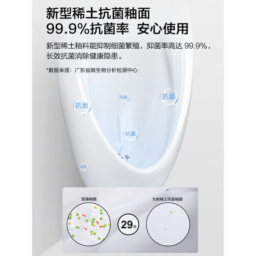 Jiumu Induction Urinal Bucket Commercial Induction Toilet Wall-mounted Men's Urinal Ceramic Urinal 13071 Smart DC Electric J13071D (Battery Installed)