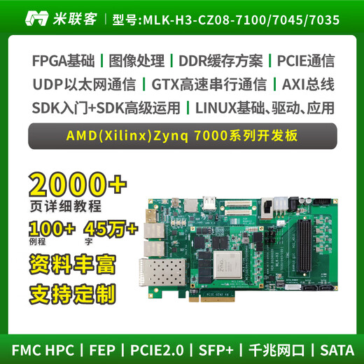 
Milianke MLK-H3-7035/7100/7045 FPGA development board Xilinx ZynqARM FMC Data 5-package A+DAQ-FMC3001-125M