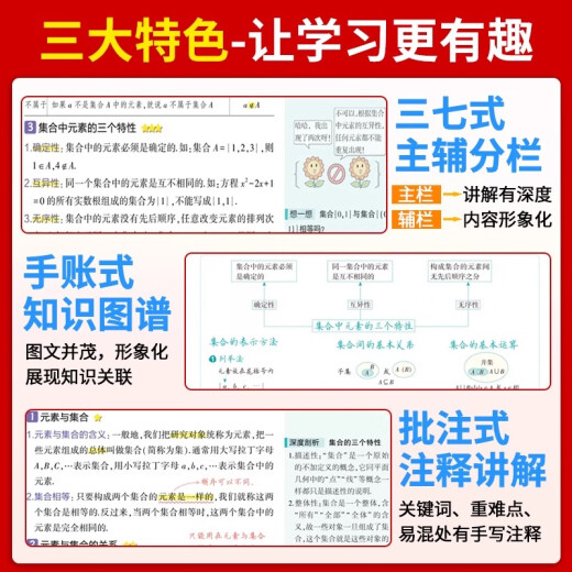 Offizielle 2025 Ausgabe der High School Knowledge List Mathematik Physik Chemie Biologie Chinesische Englische Politikgeschichte Geographie Full Set der ersten, zweiten, dritten, fünften und dritten, College -Aufnahmeprüfung Neues Lehrbuch Bewertung Grundkenntnisse Referenzbuch Erstzeile 53 [2025 Ausgabe] Chinesische High School General General