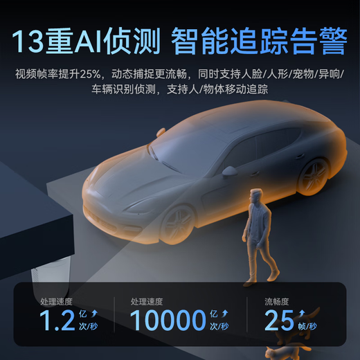 华为智选鸿蒙智选室外摄像头800万监控器家用360度旋转全景无死角高清带夜视全彩通话 庭院户外看护海雀34K