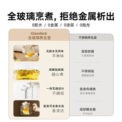 GLASSLOCK all-glass health kettle, fully automatic constant temperature tea kettle, heat preservation all-in-one office home mini small one-person kettle, all-in-one flower tea kettle, free glass tea drain + stew pot - 1.2L customized model
