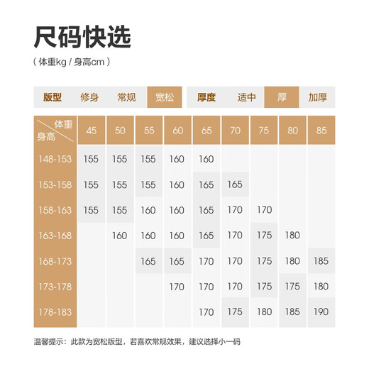 Bosideng winter down jacket for women, mid-length, removable hood, large fur collar, new national standard shopping mall jacket