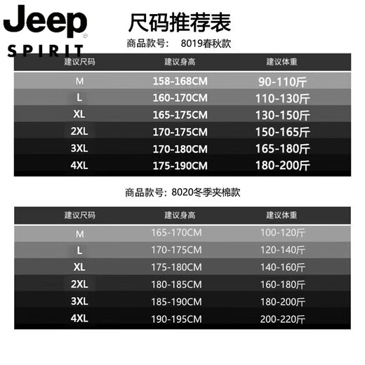 
JEEP SPIRIT Jeep 2025 Autumn Cotton Clothes Men's Pure Cotton Washed Cotton Thickened Bomber Jacket Casual Baseball Collar Jacket 9227 Black (Cotton Thick Style) M Suitable for 100 to 125 Jin [Jin equals 0.5 kg]