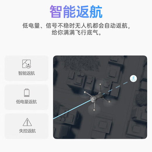 Rsrddy kostenloser Austausch durch Bildschirm LCD Fernbedienung HD Professionelle Luftfotografie-Drohne Echtzeit Bilder von adulten bürstenlosen Return Quadcopter Fernbedienungsflugzeug-Flugzeug Kinderspielzeug Geburtstagsfernbedienung 8 Elektrische Steuerung Dual-Kamera/Echtzeitbilder drei Batteriepakete + Verletzungsverwaltige Zubehör Lebenszeitqualität