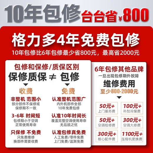 Gree air conditioner 20% government subsidy Wangzhe/Jingzhi Large cabinet 3 hp anti-direct blowing Frequency conversion heating and cooling upper and lower air supply Self-cleaning energy saving vertical offline household living room 3 hp Level 1 energy efficiency Jingzhi Recommended by Sister Dong No blowing in strong winds