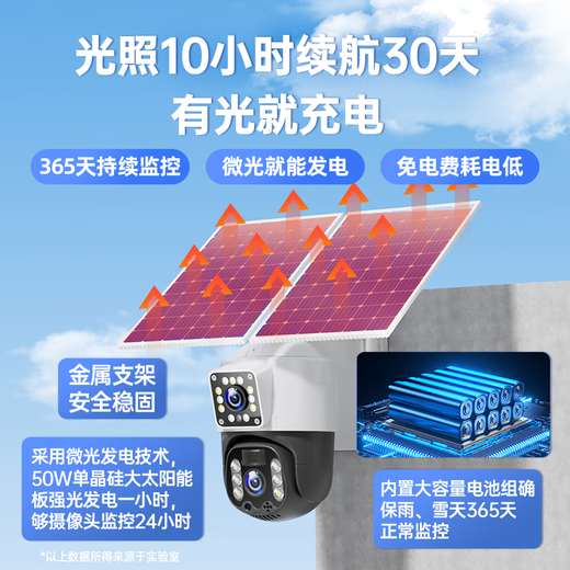 Yingteng 4G Solar Camera Room Room Outdoor Traffière de recharge à vie sans brancher dans le câble réseau sans téléphone mobile sans électricité moniteur distant à domicile à 360 degrés sans angles morts avec vision nocturne panoramique