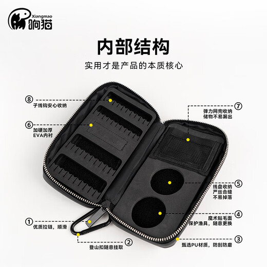 Ring Cat Accessories Storage Bag Luya Small Fishing Multifunctional Fishing Accessories Box Large Capacity Sundry Bag Fishing Gear Bag