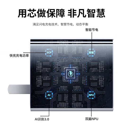 Friend of Palm is suitable for vivoiqoo120W/200W charger original fast charging head compatible with 6ATypeC data cable 12/13/X100spro/X90Pro/XFold2 flash charging set gallium nitride GaN suitable for 120WC port flash charging head + 1 meter cable