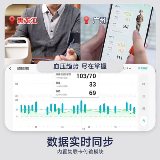 汉王柯氏音法电子血压计官方高血压测量仪医用高精准家用水可比银款 热荐款—FF690（柯氏音回放-可充电-APP）