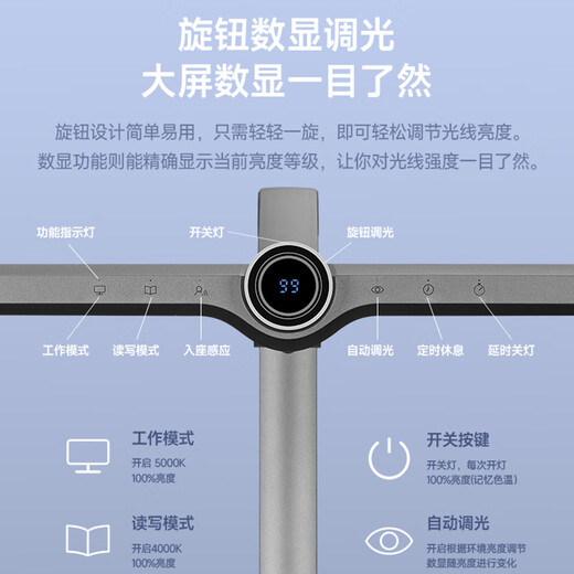 Panasonic led flame full spectrum AAAAA eye protection desk lamp for students and children studying and reading dormitory desk lamp flame 5A full spectrum eye protection desk lamp HHLT0560