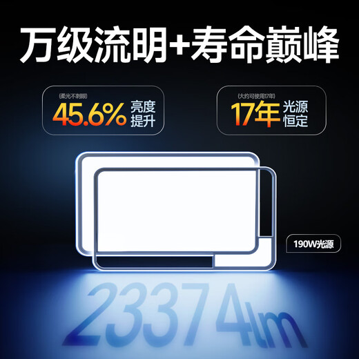 HP Living Room Lamp Modern Simple Main Lamp Puri Eye Protection Smart Ceiling Lamp Zhongshan Lamp New Whole House Lamp Package 140W Applicable within 30 -90*60CM-Intelligent Control