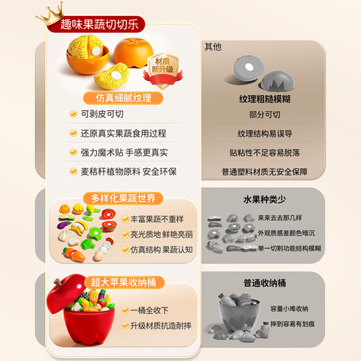 卡卡贝儿儿童玩具水果切切乐过家家蔬果认知3-6岁男女孩宝宝早教生日礼物