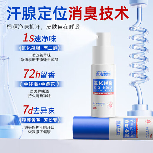 Miyamoto Musashi body odor spray body odor and armpit odor deodorant underarm antiperspirant body odor cleansing lotion for men and women 30ml*2 bottles