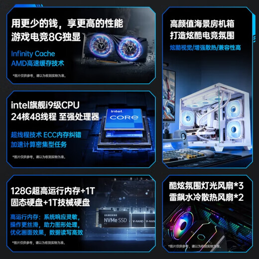 Desktop computer Core upgraded to i9 level 18 cores 36 threads 5060 independent display desktop e-sports game home office computer host with monitor 2 i9 level 12 core 32G running + 512G 4G independent display host + 24-inch monitor complete set quasi-new