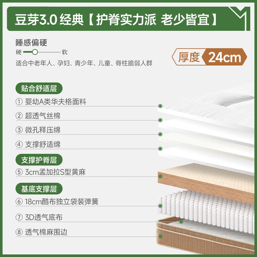 MA Master Bean Sprouts 3.0 Double Hard Pad Natural Spine Spine Protection Bath Bathess Simmons Simmons Bean Sprouts 3.0 Classic [Pie de protección de anillo/24 cm] 1350 mm*2000 mm