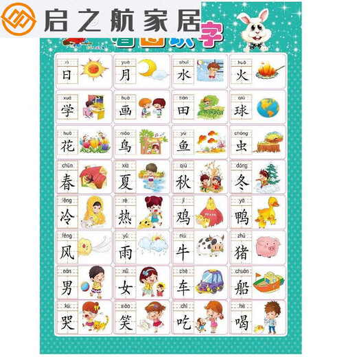 
Children's Early Education Enlightenment Wall Sticker Baby Recognizing Chinese Characters Children Reading Pictures and Reading Literature Silent Wall Paintings Purple Red Clear Water Painting Card Numbers
