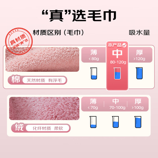 Gold towel thickened pure cotton 100% cotton face towel 100% cotton absorbent water towel Class A hotel towel 3 pieces