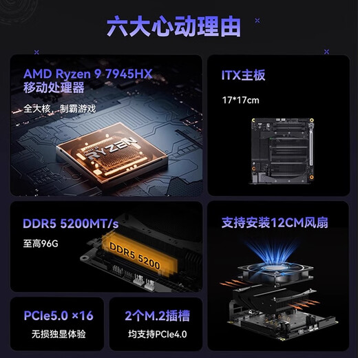 铭凡(MINISFORUM) BD795i SE 板载锐龙9-7945HX ITX电脑主板办公游戏设计主板CPU套装 BD795i SE【R9-7945HX 国标】 定制 双通道32G+1TB