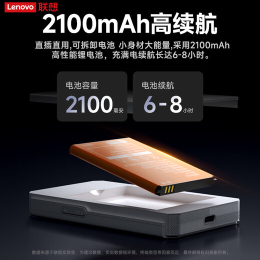Lenovo original mobile portable wifi6 supports 5G devices wireless Internet access card-free wifi portable network unlimited traffic national universal car laptop 2025 Lenovo official authentic flagship wifi6 high-speed version - charging model white - hot sale dual network card-free + 30-day free trial + suitable for ZTE, Apple and other devices