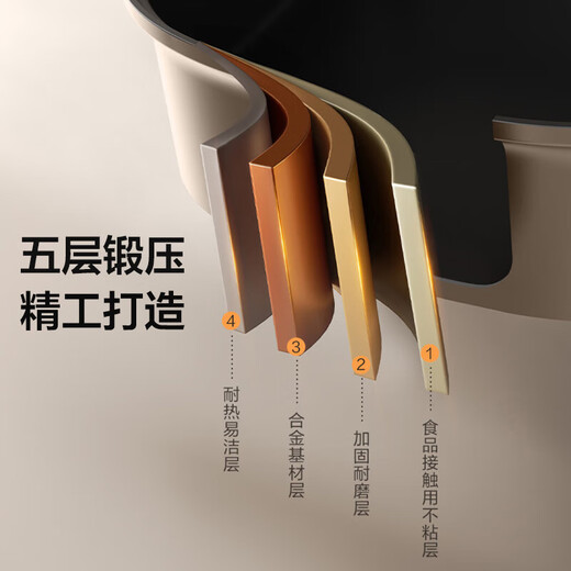 SUPOR (SUPOR) Elektrischer Hot Pot Micro Schnellkochtopf 6-Liger-Kapazität Elektrischer Wok Elektrisch-Kocher Elektrischer Heißtopf Multifunktionaler Pot Heißtopf Grill-Pot-Doppelschicht Nicht-Stick und Nicht-Paste-Bratpfanne 1800W Großer Feuerkraft 6L [2025 New H60FK983]