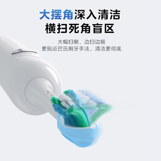 Midea Electric Toothbrush for Adults, Sweep Upgrade, Portable, 180 Days Long Battery, Efficiently Clean Teeth, YM3 White, Only for Men and Women, Holiday Gift for Birthday Couples