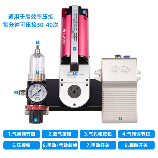 JRready aviation pliers crimping tool cold-pressed pin terminal pliers pin crimping American standard M22520/2-01 four-point type YJQ-W1Q pneumatic crimping pliers