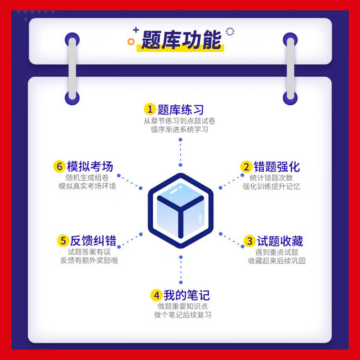 慧考智学2023年三基护理考试题库电子版医学三基考试书国临床医 题库软件(手机/电脑/平板可打 医学三基[口腔科]3889题