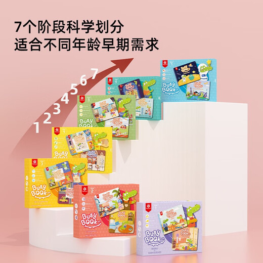 Pinwheel小鳄鱼安静书儿童节礼物忙碌宝宝蒙氏早教魔术贴玩具 4阶你的职业是什么+博物馆 1-3