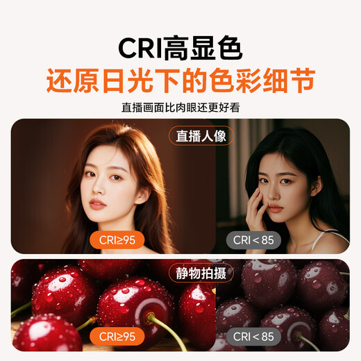 Yangfeisi live broadcast fill light photography shooting lighting led soft light rejuvenation lamp full screen desktop bracket anchor dedicated live broadcast room photo video