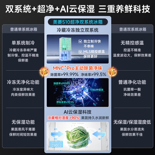 Meiling MNC+ odor upgrade active sterilization 510L dual system no MSG control zero built-in refrigerator cross door BCD-510WSP9CZX510L Snow White
