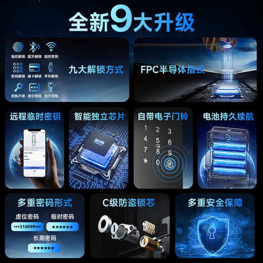 YINGDIAN K8 fingerprint lock smart door lock B&B apartment password lock entry door smart lock home anti-theft door electronic lock (nine-in-one unlocking + remote opening) guide installation