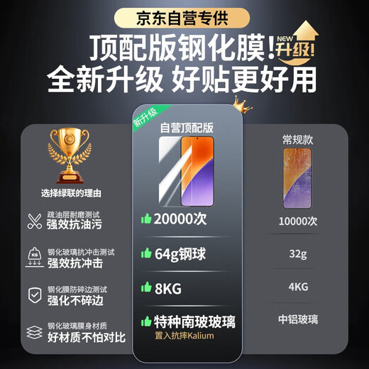 Green Alliance suitable for Samsung s24ultra tempered film mobile phone film, ultra-narrow edge, full screen coverage, full-package protection, anti-fingerprint and explosion-proof film, no white edge, ultra-thin 2 pieces