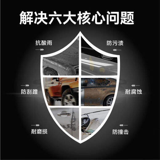 Sendresen Xiaoxia Series Paint Protection Film X8