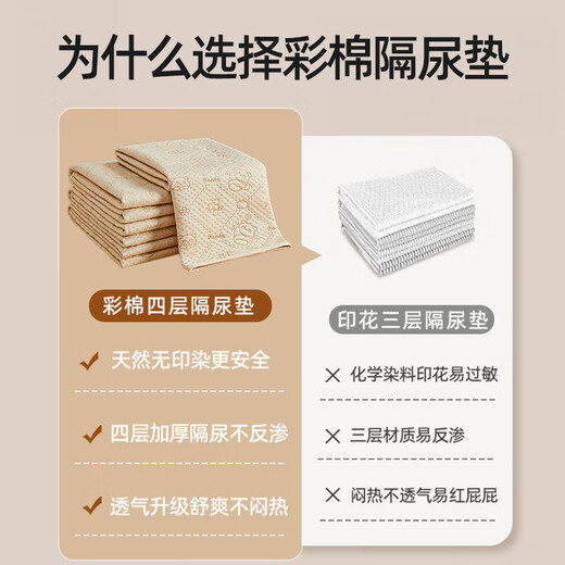 Moir Lapin Couche-Culotte Bébé Lavable Couche-Culotte Grande Taille Imperméable Respirant Coussin D'allaitement Feuille De Coton Coloré Tante Pad Undersea Animal 7A Grade Antibactérien-Anti-acariens 50*70cm Il est recommandé de préparer 2-3 pièces pour le remplacement