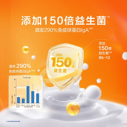 Feihe [Neue Kunde Spezielle Schießerei für Eltern-Subventionen] Xingfeifan Zhuorui Pro A2-Casein Milchpulver 3 Abschnitt 758G*6
