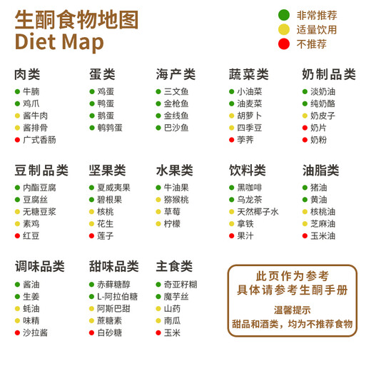 咔啡日记防弹咖啡粉生酮咖啡饱腹黑咖啡豆早代餐轻断食速溶固体饮料1050g