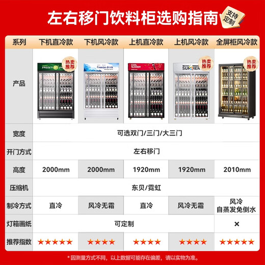 喜莱盛 展示柜冷藏移动门 饮料柜滑门商用冰箱立式保鲜柜便利店超市冰柜啤酒柜冷饮柜 双门-滑动门 高端蓝白688L 直冷