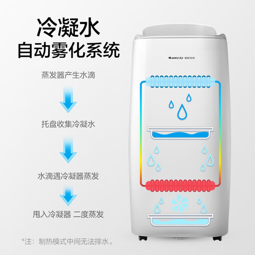 Gree (GREE) mobile air conditioner cooling and heating 1.5 HP outdoor unit air conditioner all-in-one mobile portable dehumidification vertical small air conditioner bedroom living room kitchen air conditioner heating/single cooling 1.5 HP cooling and heating KYR-35/NANA1A